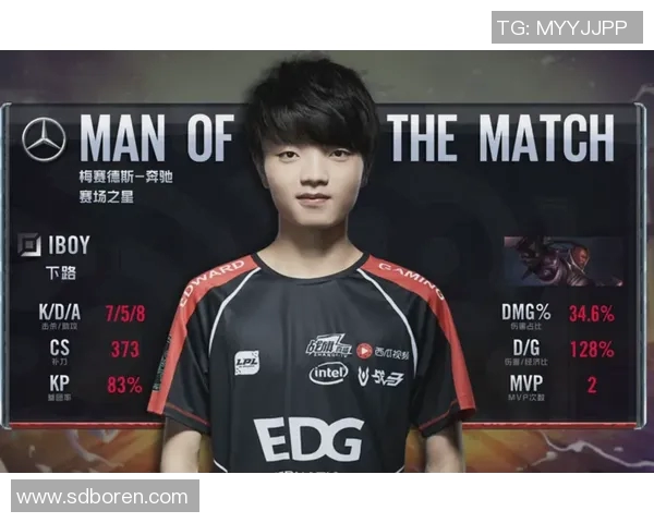 赛后深度分析EDG与V5的团队配合与战略执行情况