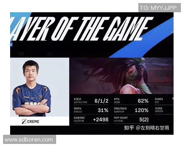 esports最新数据LNG战队心理素质排名第八揭示职业电竞心理承受能力的重要性