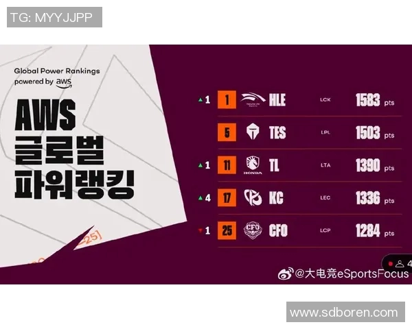 英雄联盟状态排行榜更新TES战队排名第九引发热议实时新闻